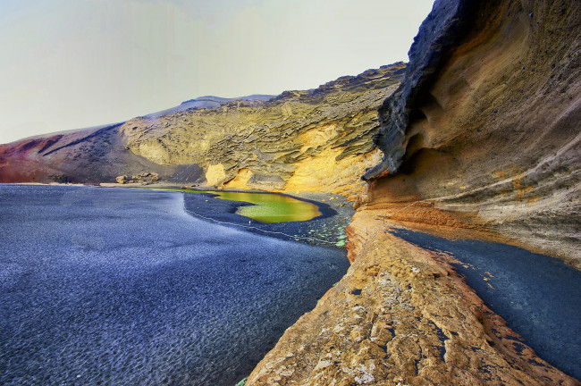 El Charco de los Clicos